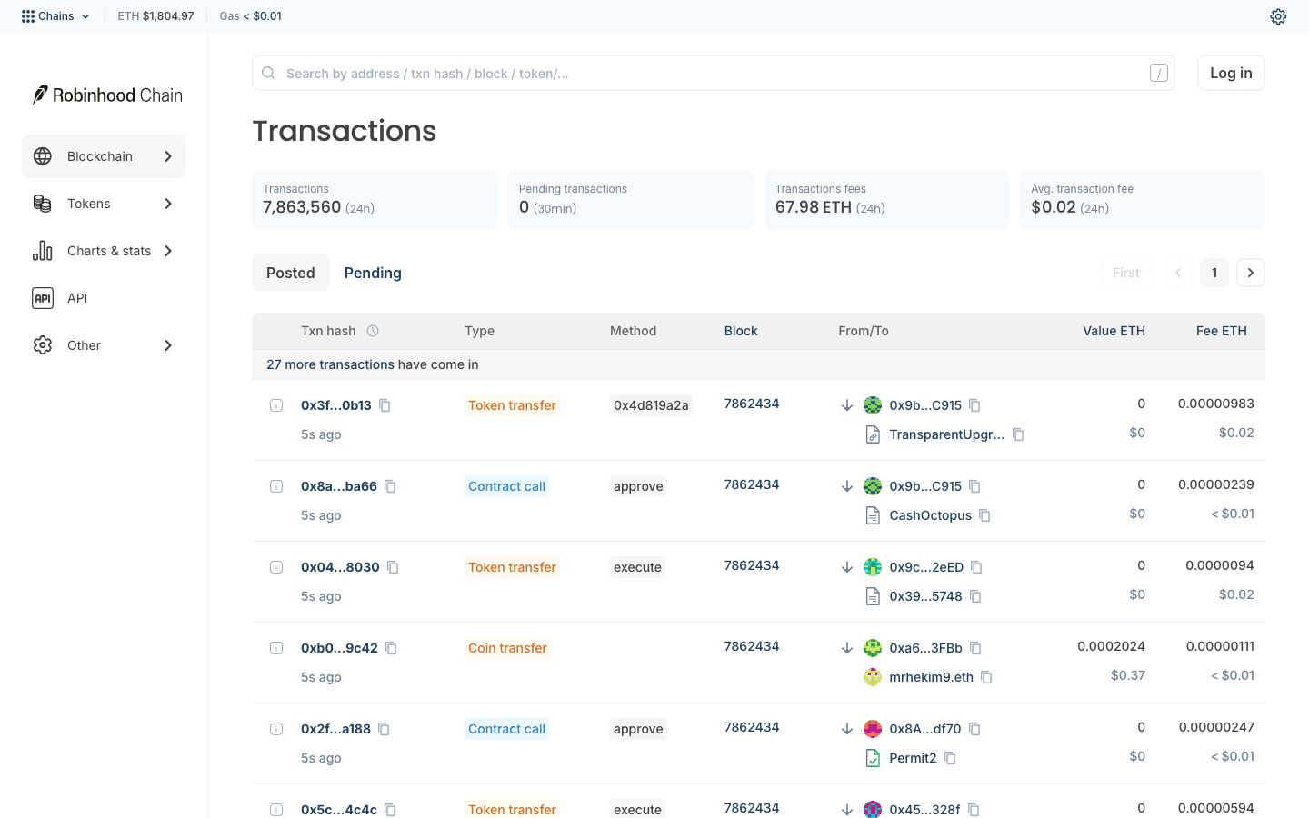 Robinhood Chain Blockscout transaction table for monitoring verified contract activity