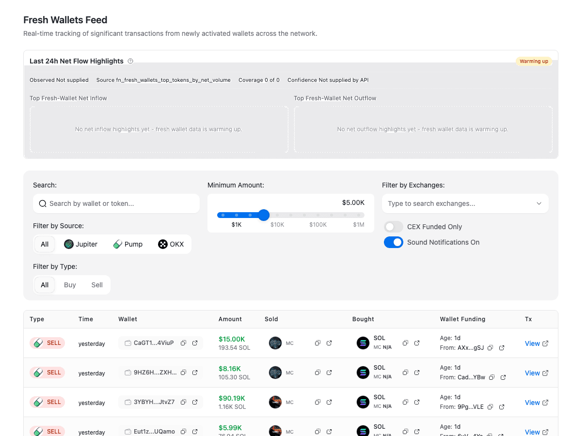 Stalkchain Fresh Wallets Feed showing source, trade type, amount, funding age, funding source, and transaction filters
