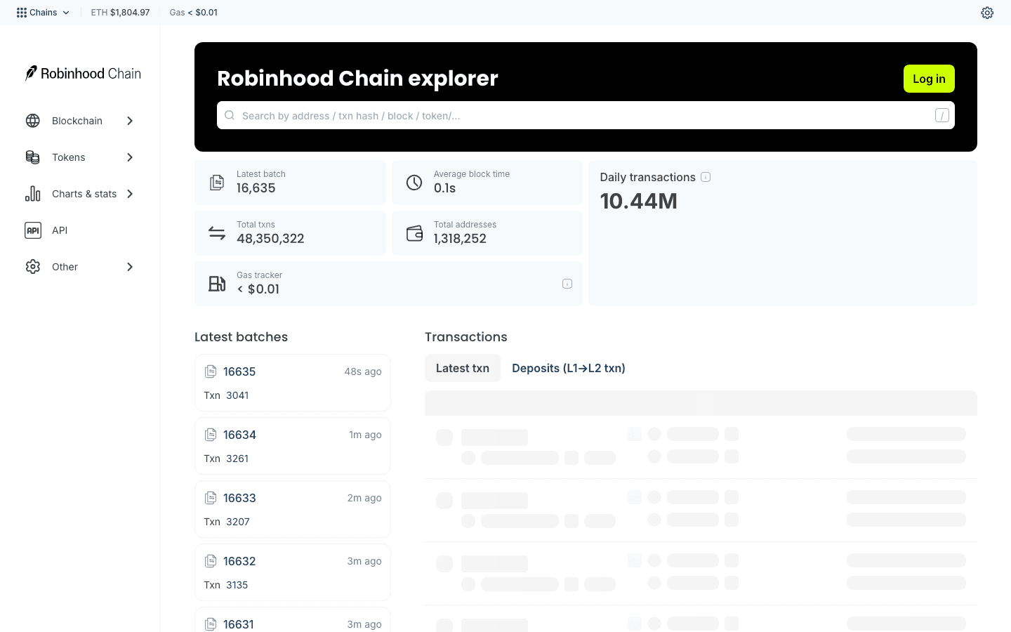 Robinhood Chain Blockscout overview with network activity and explorer search