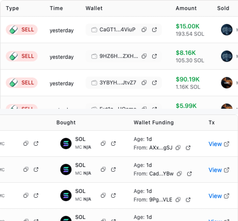 Mobile-focused Stalkchain Fresh Wallets Feed readout showing trade details and funding evidence in stacked crops