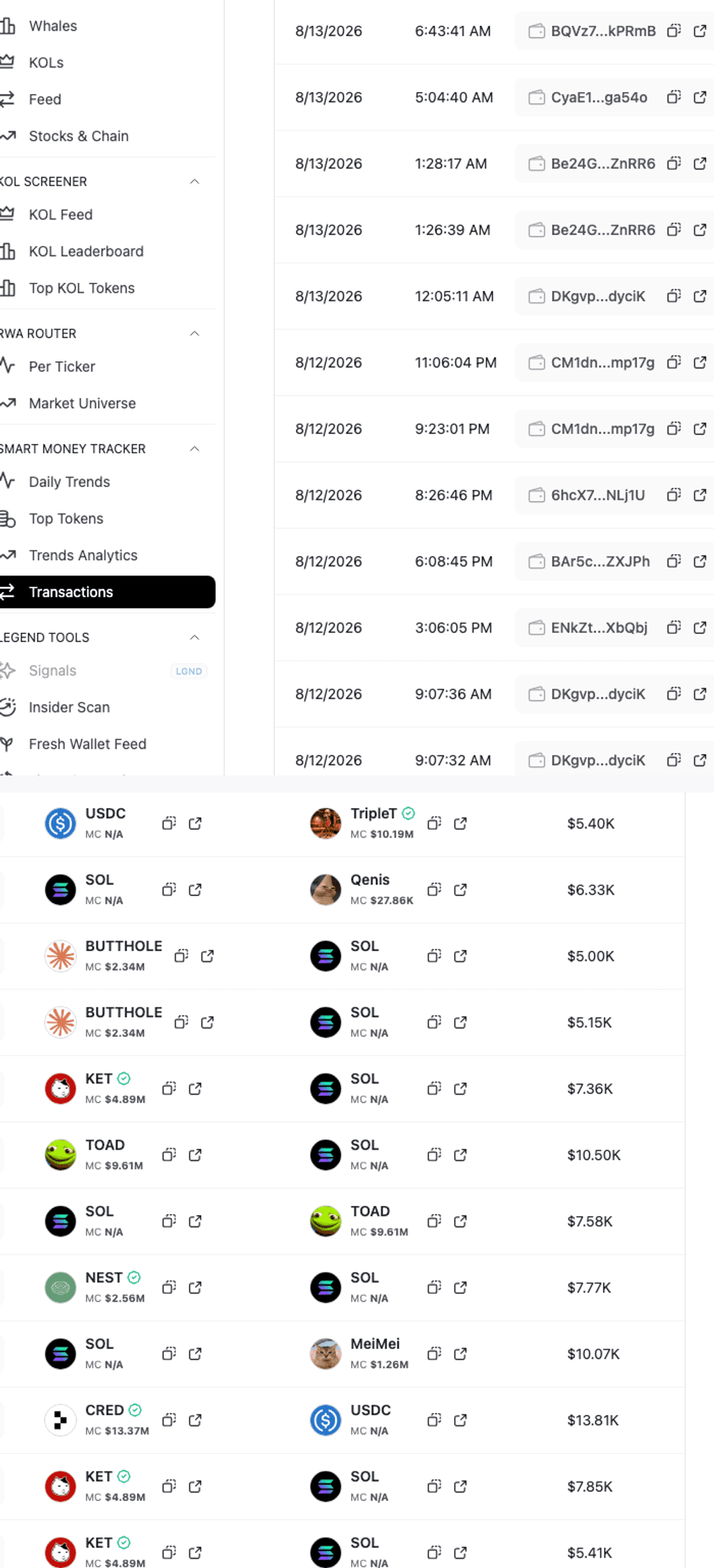 Mobile-focused Stalkchain Smart Money Transactions readout showing the transaction table in two stacked crops